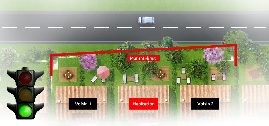 aménagement collectif - installation optimale