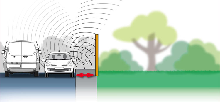 Position optimale du mur anti-bruits
